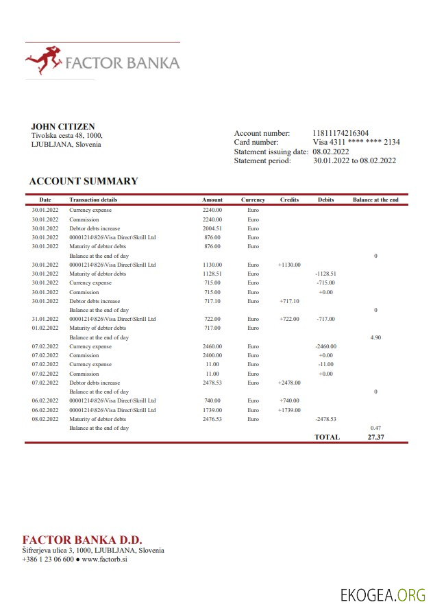 Relevé bancaire de Slovénie Factor Banka